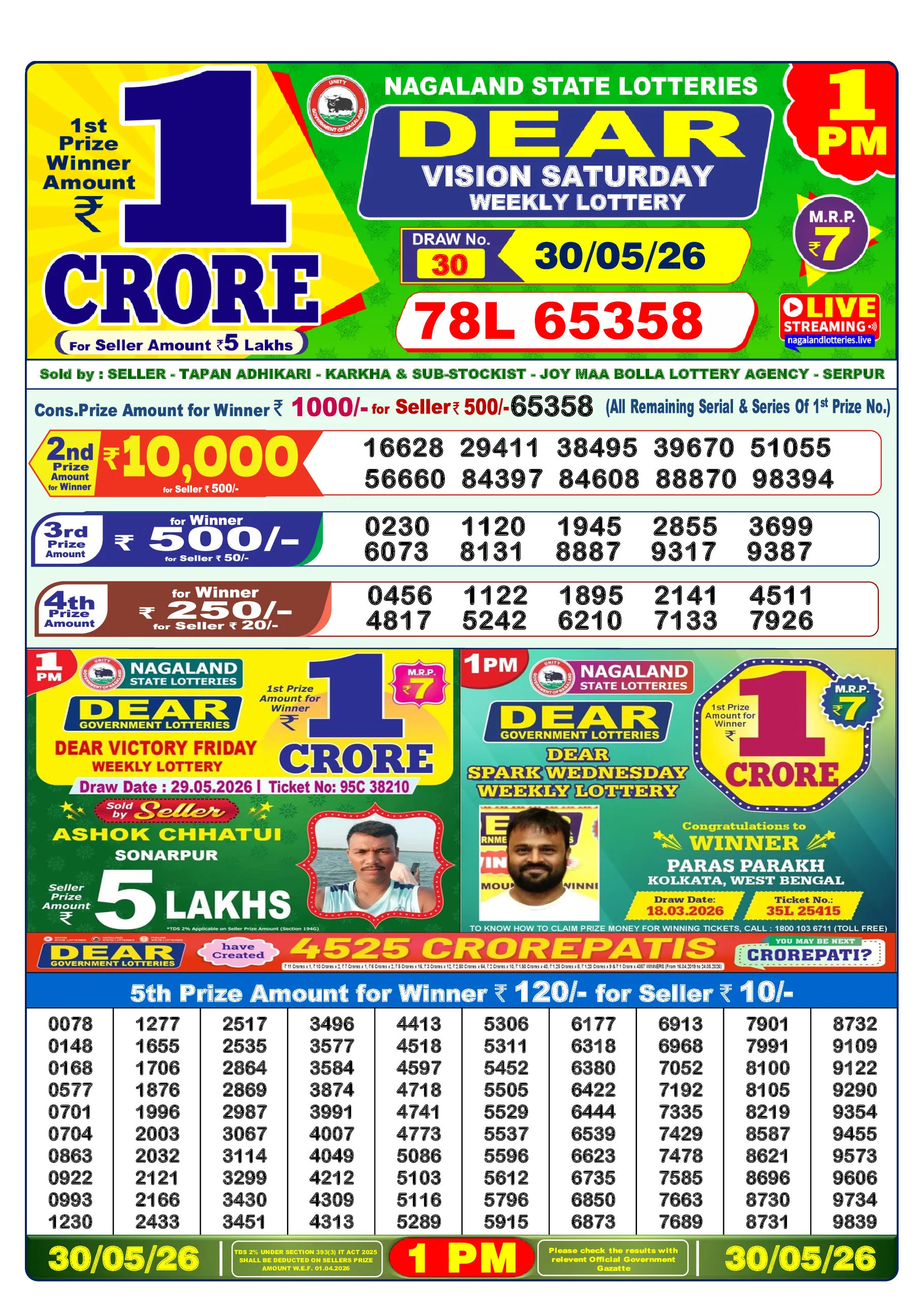 Result Image