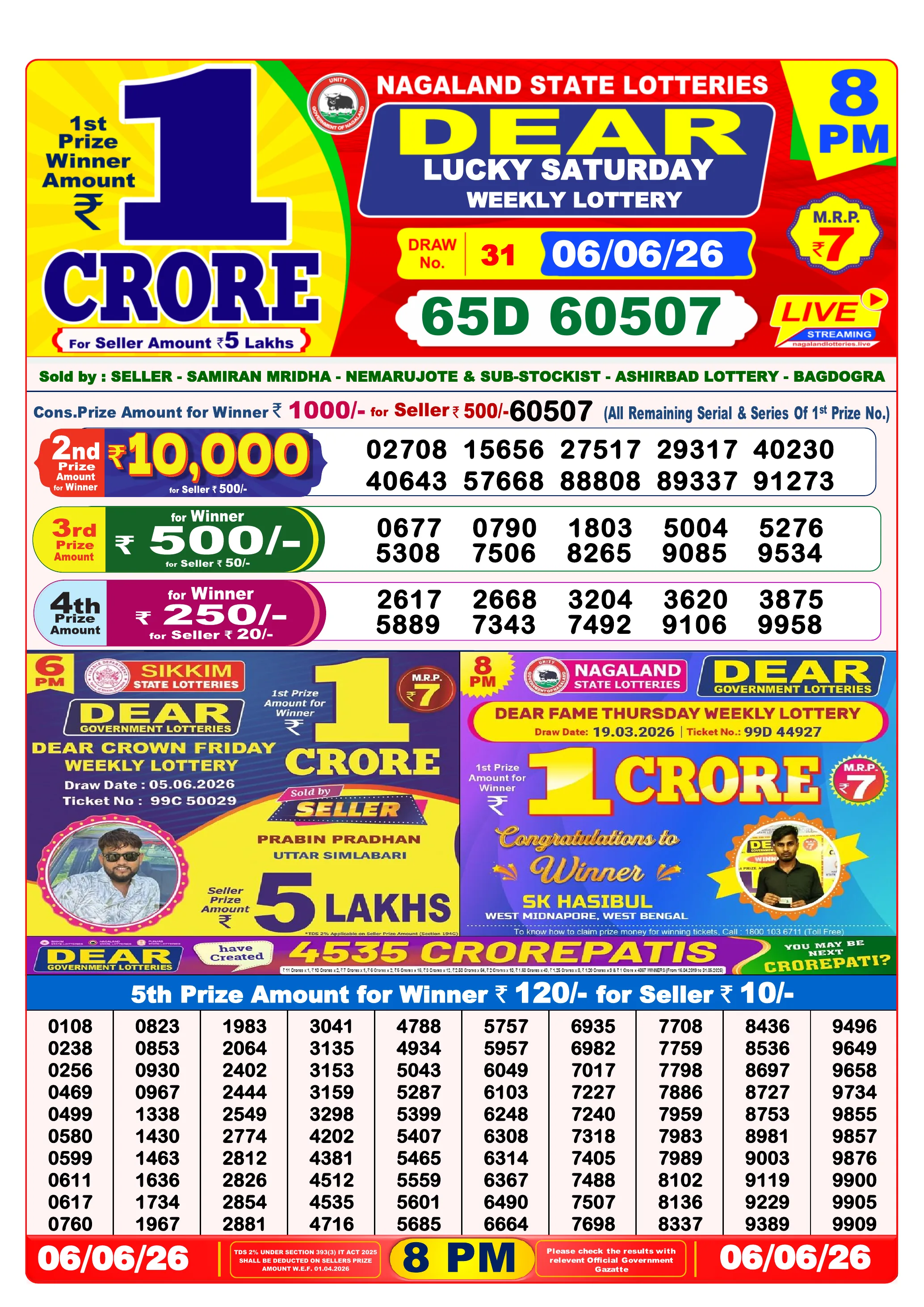 Result Image