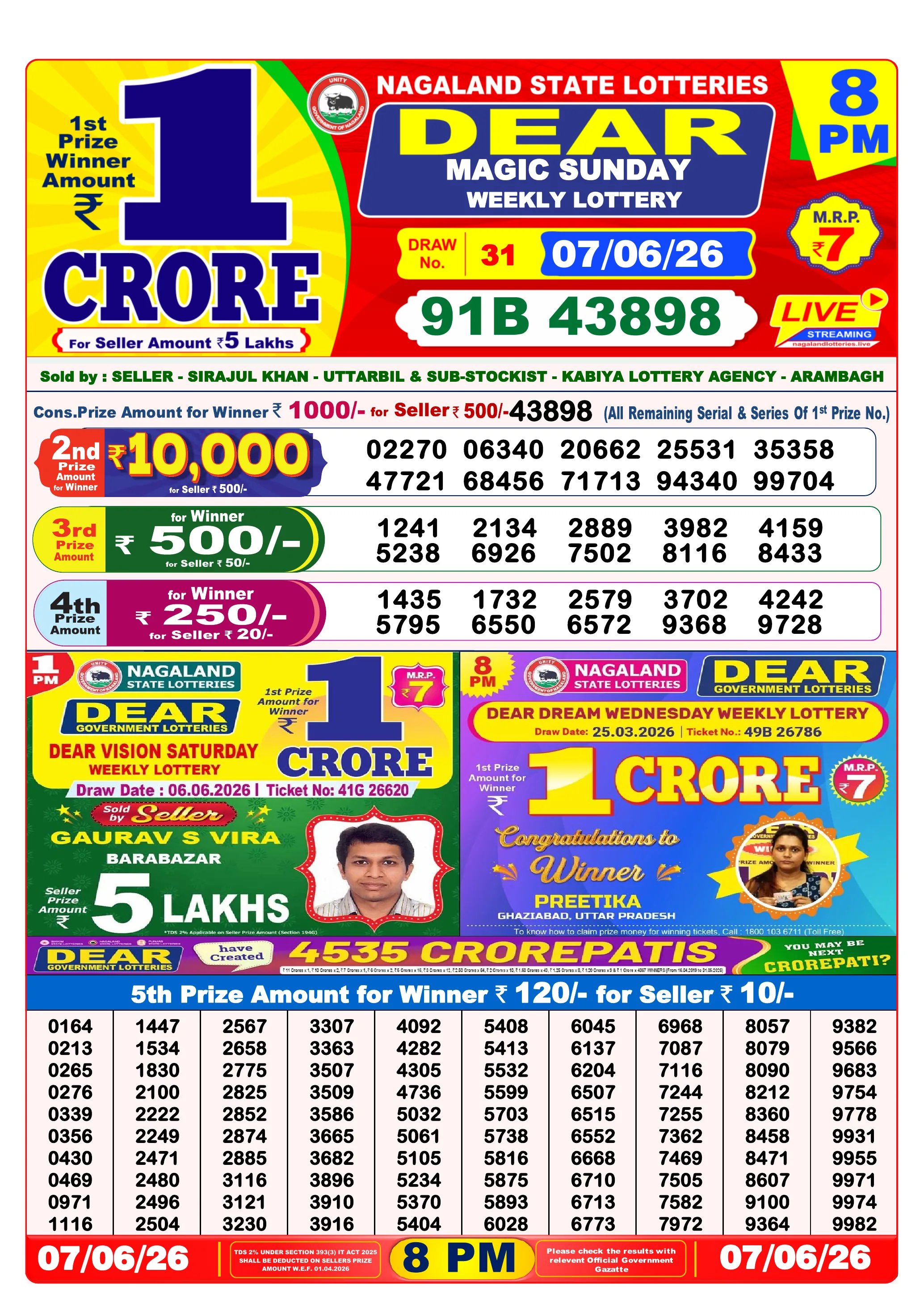 Result Image