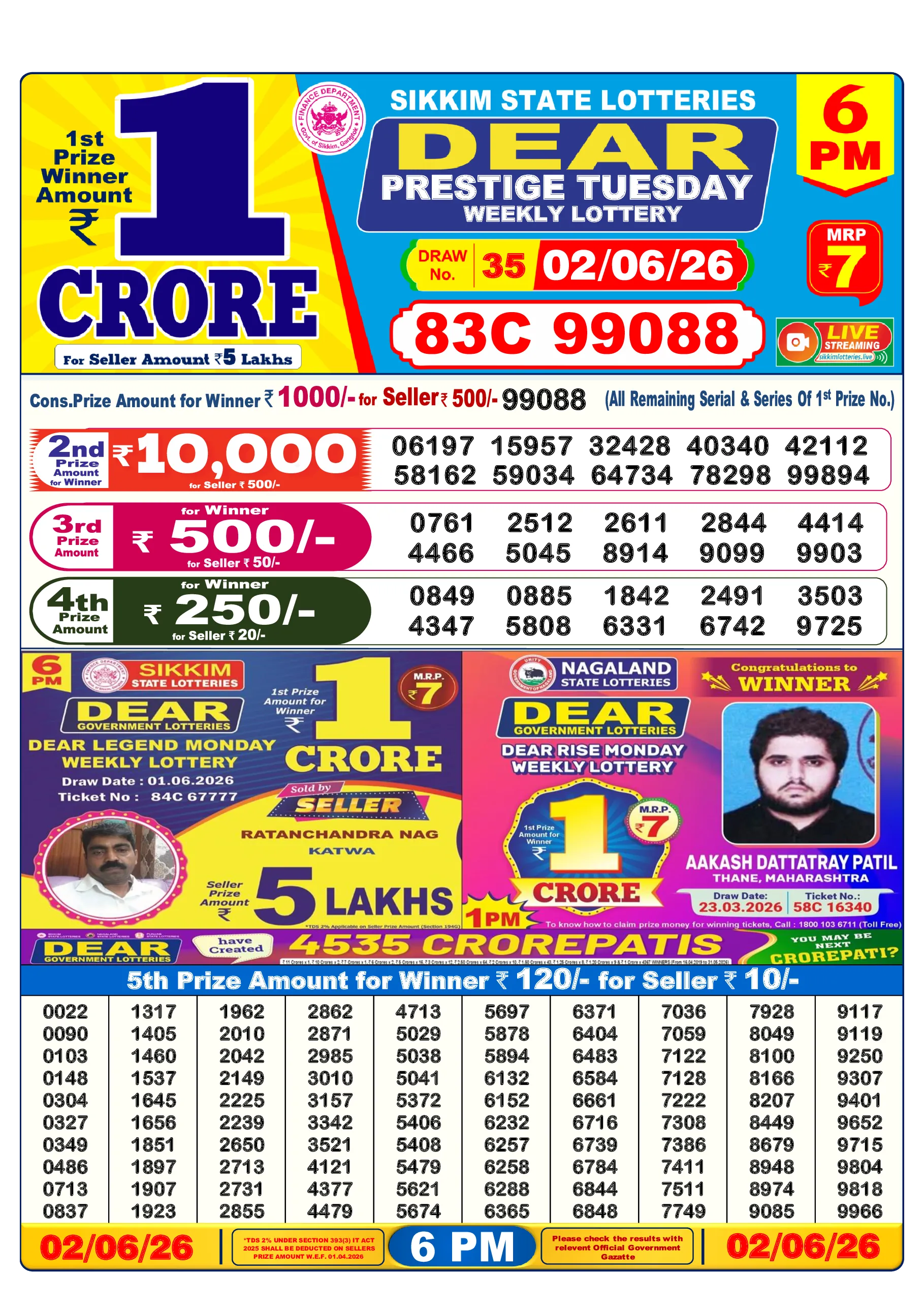 Result Image
