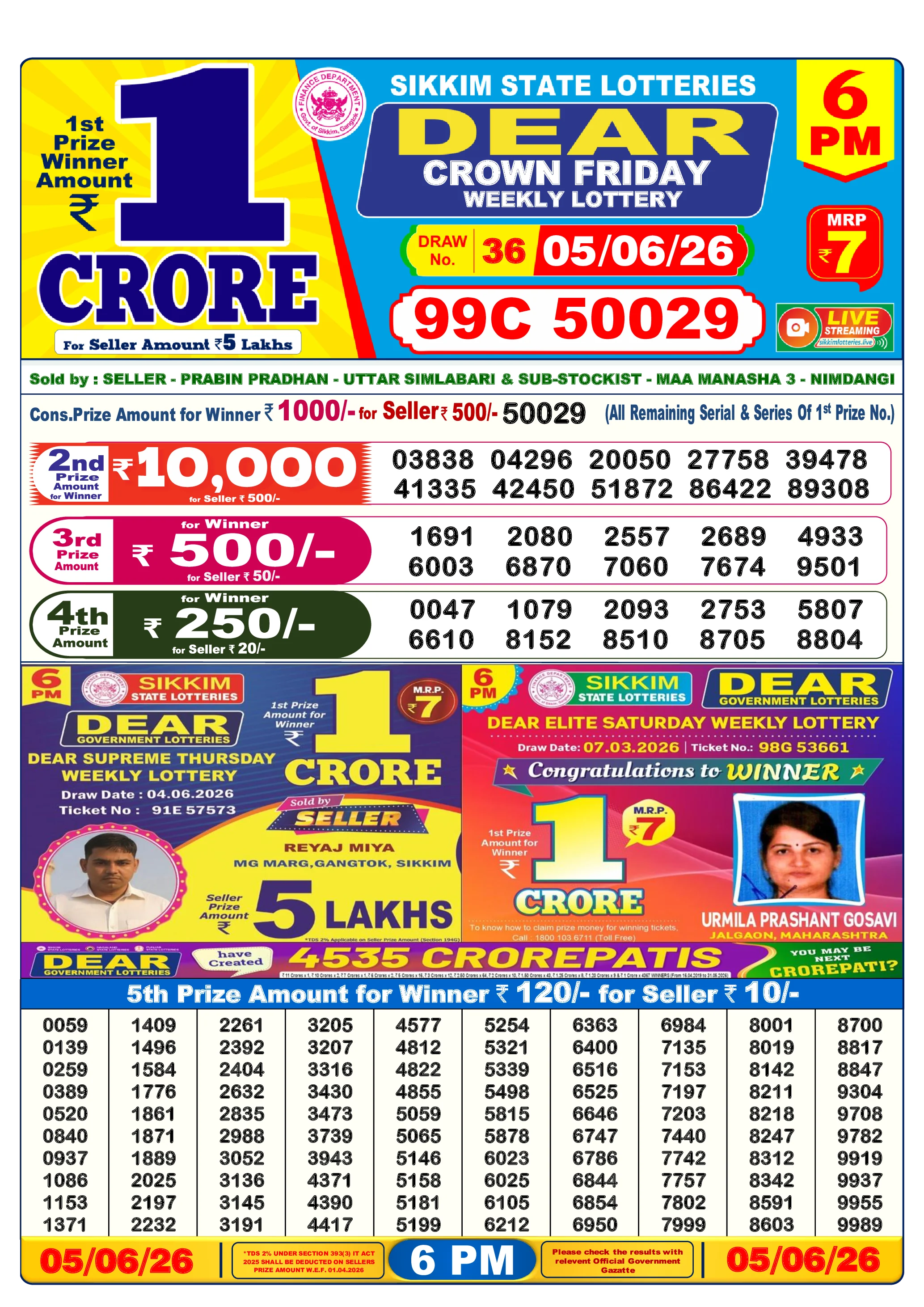 Result Image