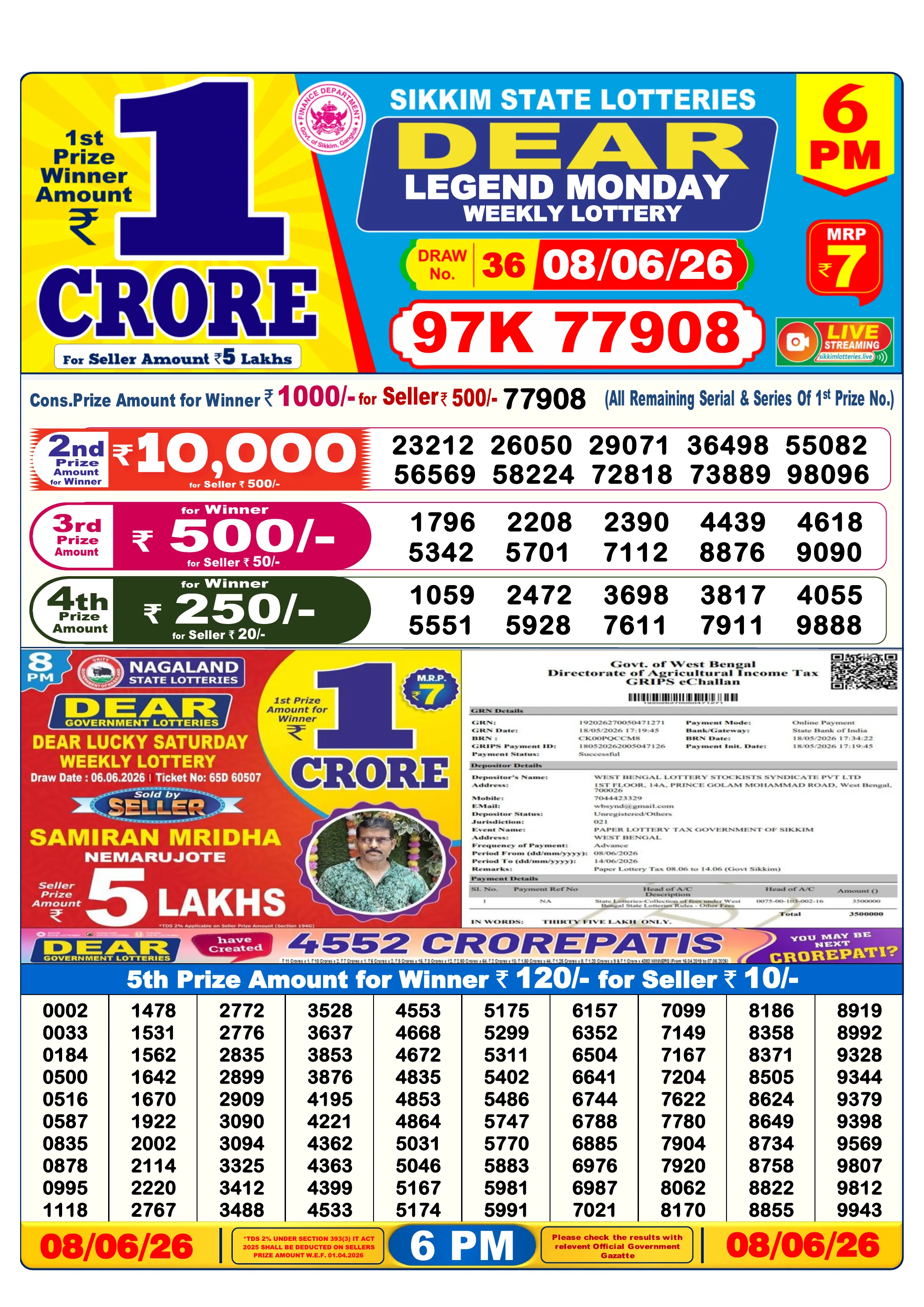Result Image