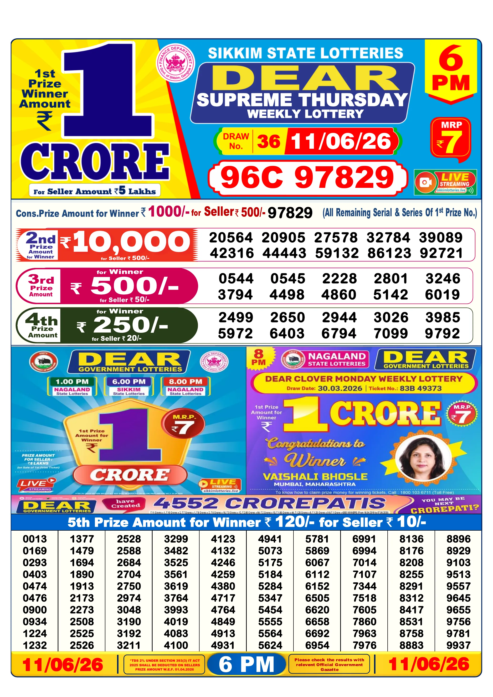 Result Image