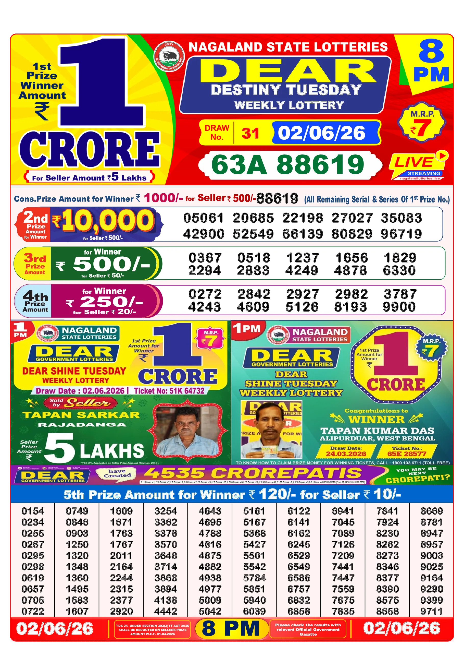 Result Image