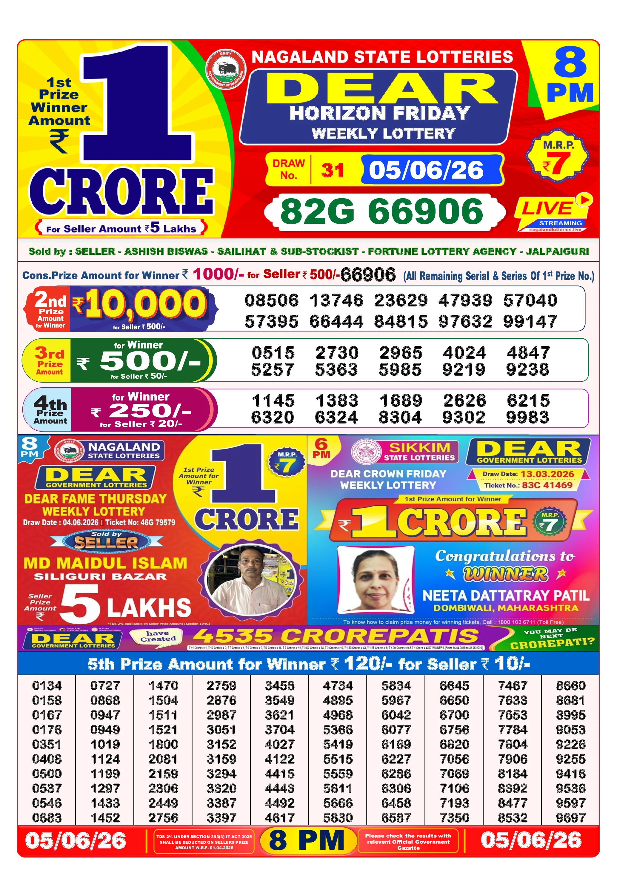 Result Image