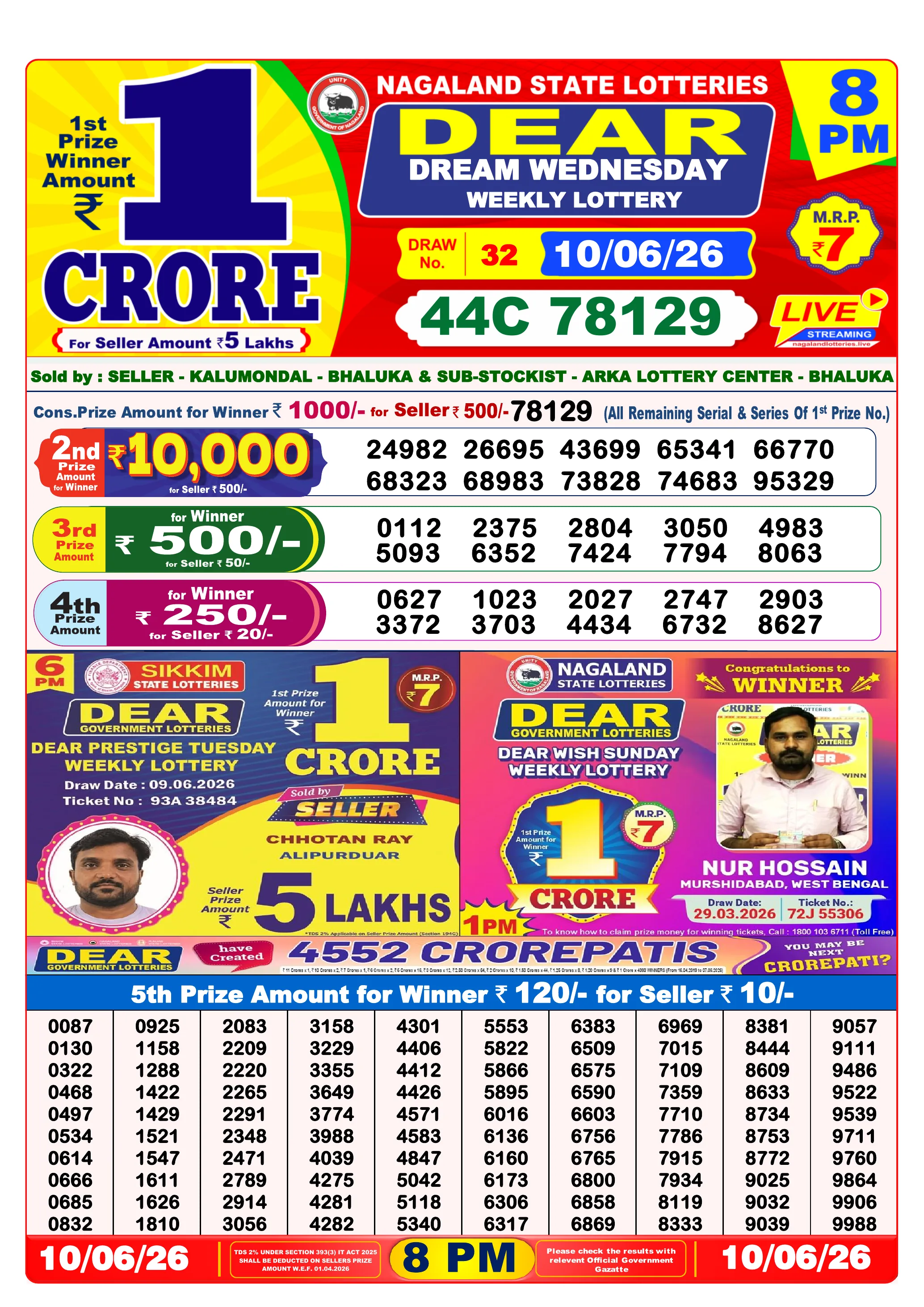 Result Image