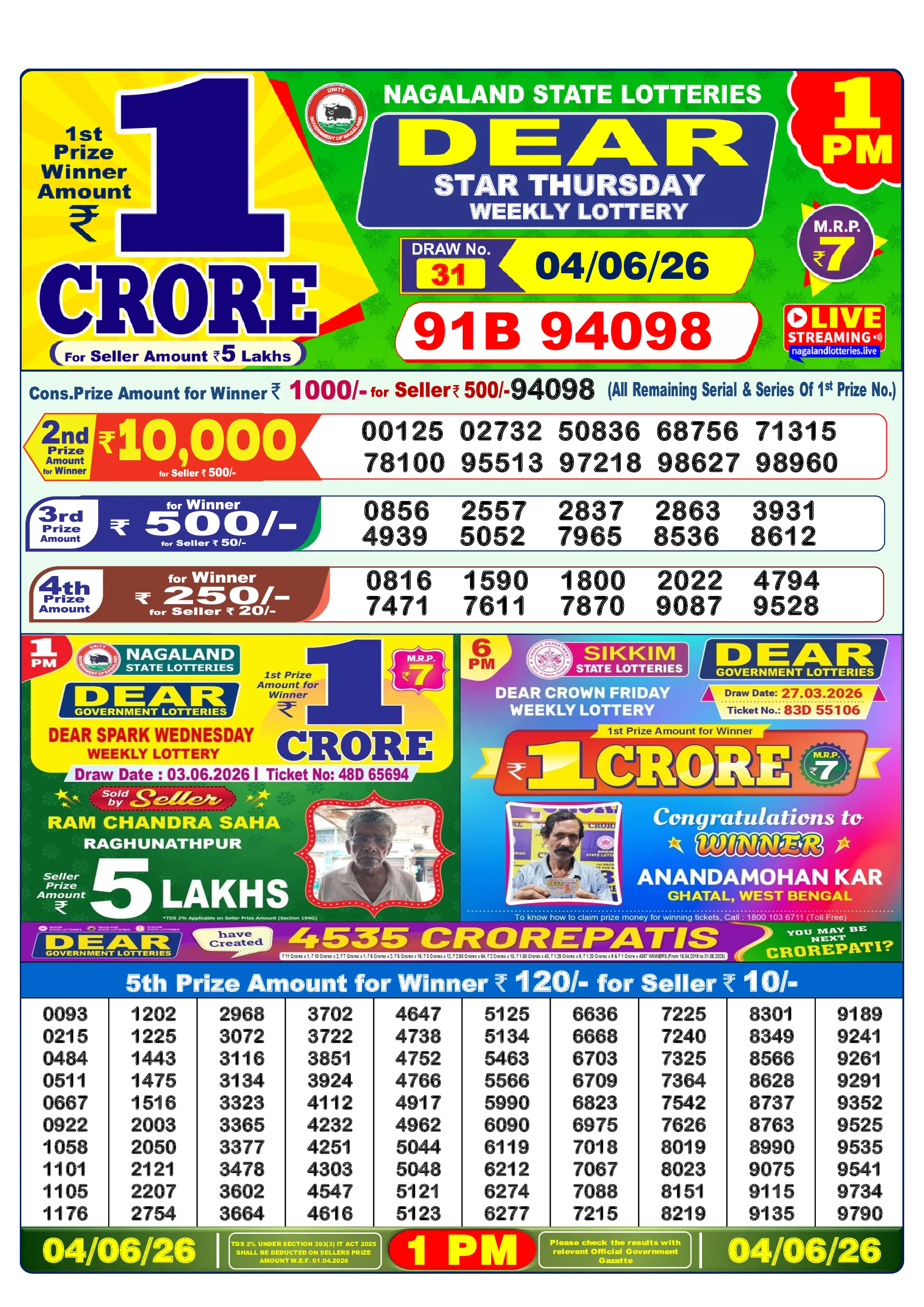 Result Image