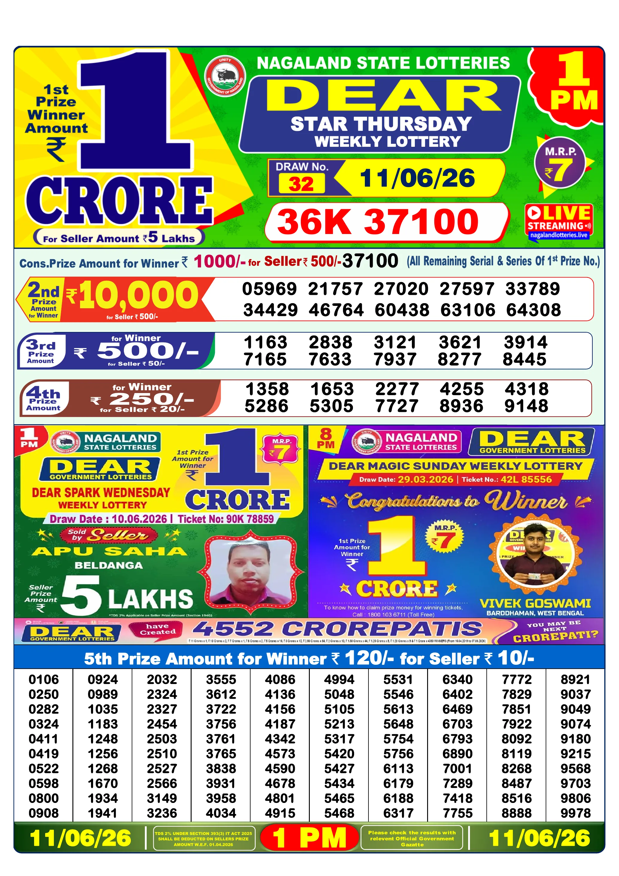 Result Image